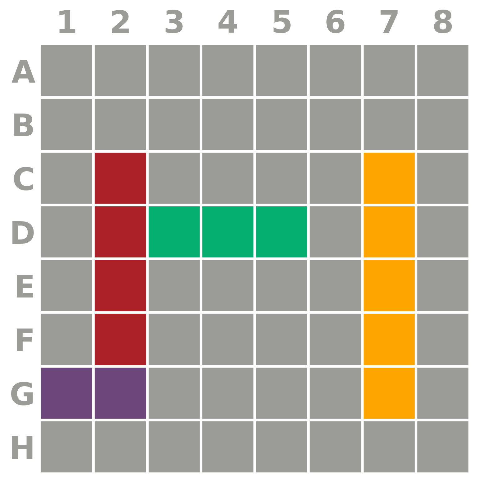 Sampled board hypothesis 1