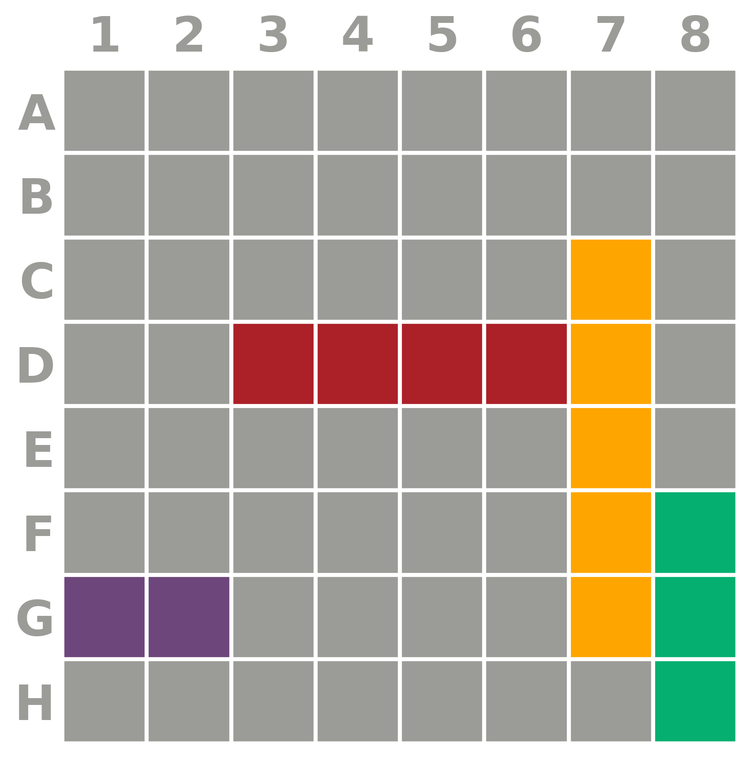 Sampled board hypothesis 2